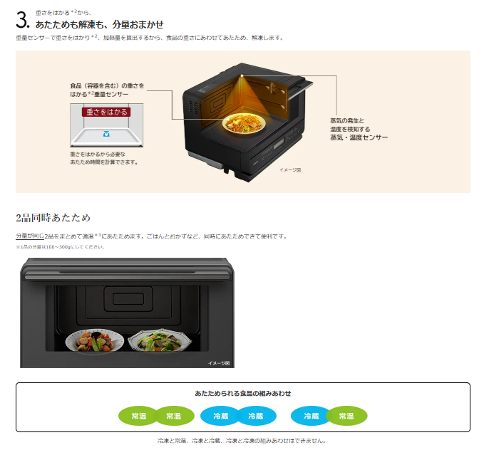 オーブンレンジ 日立 ヘルシーシェフ  MRO-S7D W 加熱水蒸気 ホワイト 新品