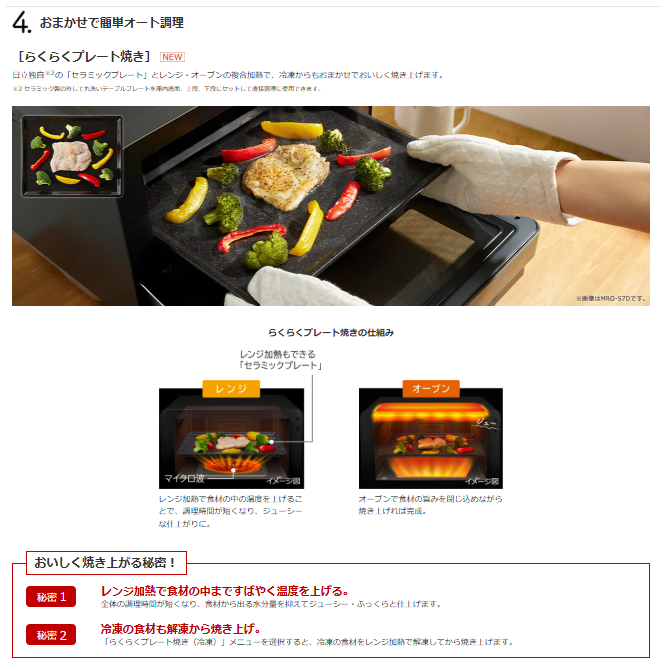 オーブンレンジ 日立 MRO-F6D W ホワイト 新品 送料無料