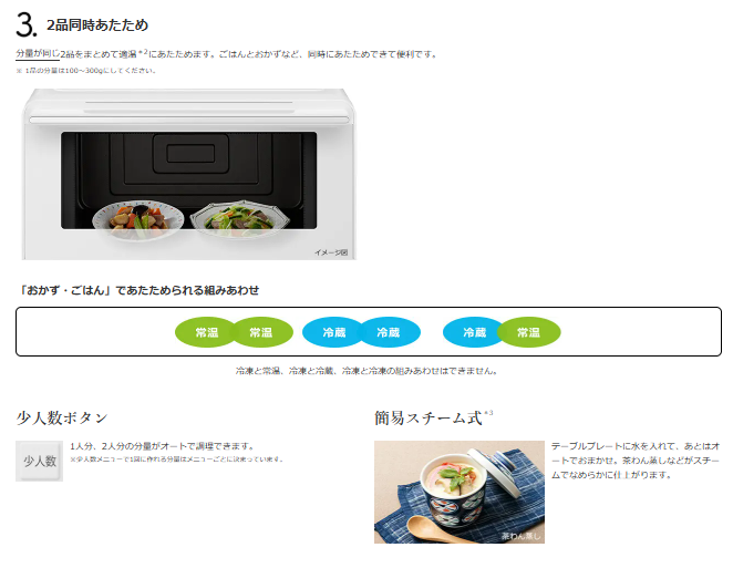 オーブンレンジ 日立 MRO-F6D W ホワイト 新品 送料無料