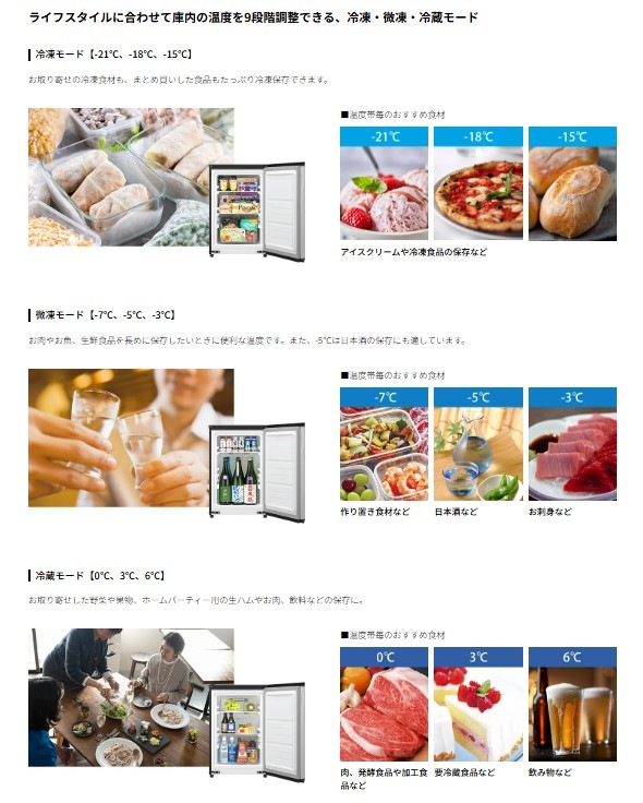 【発送のみ】SHARP シャープ FJ-HM7K H 冷蔵庫 冷凍庫 冷凍から冷蔵まで9段階の温度設定が可能 グルメクール