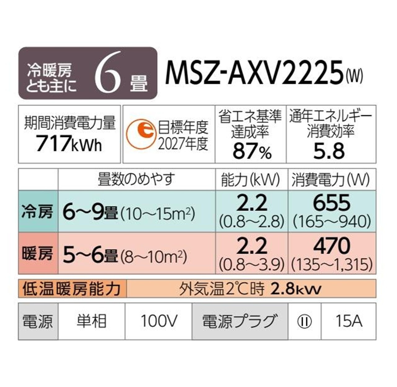 【発送のみ】 三菱電機 霧ヶ峰 エアコン AXVシリーズ MSZ-AXV2225-W MSZAXV2225W エアコン 6畳 2025年モデル 離島不可