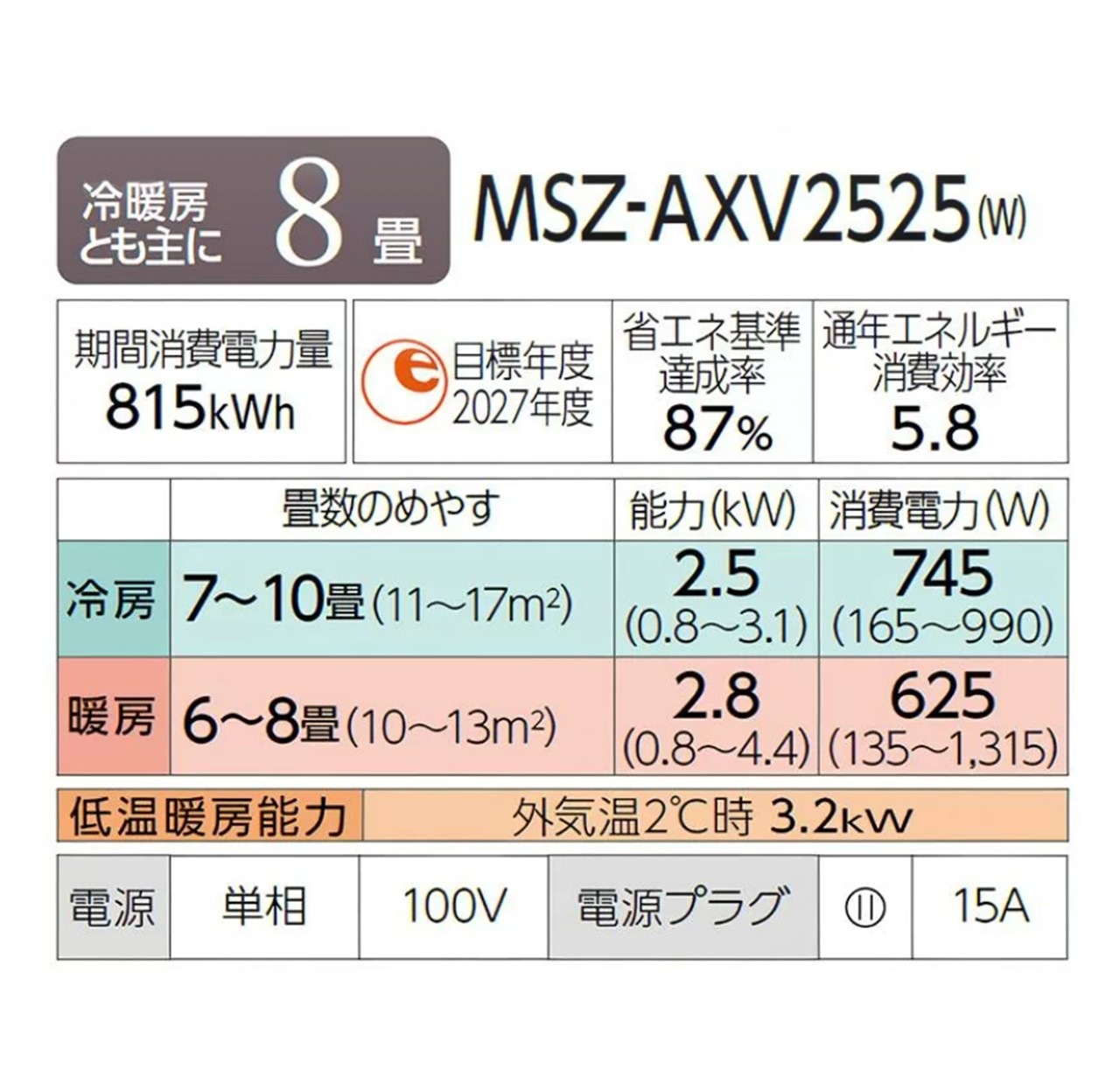 【発送のみ】 三菱電機 霧ヶ峰 エアコン AXVシリーズ MSZ-AXV2525-W MSZAXV2525W エアコン 8畳 2025年モデル 離島不可