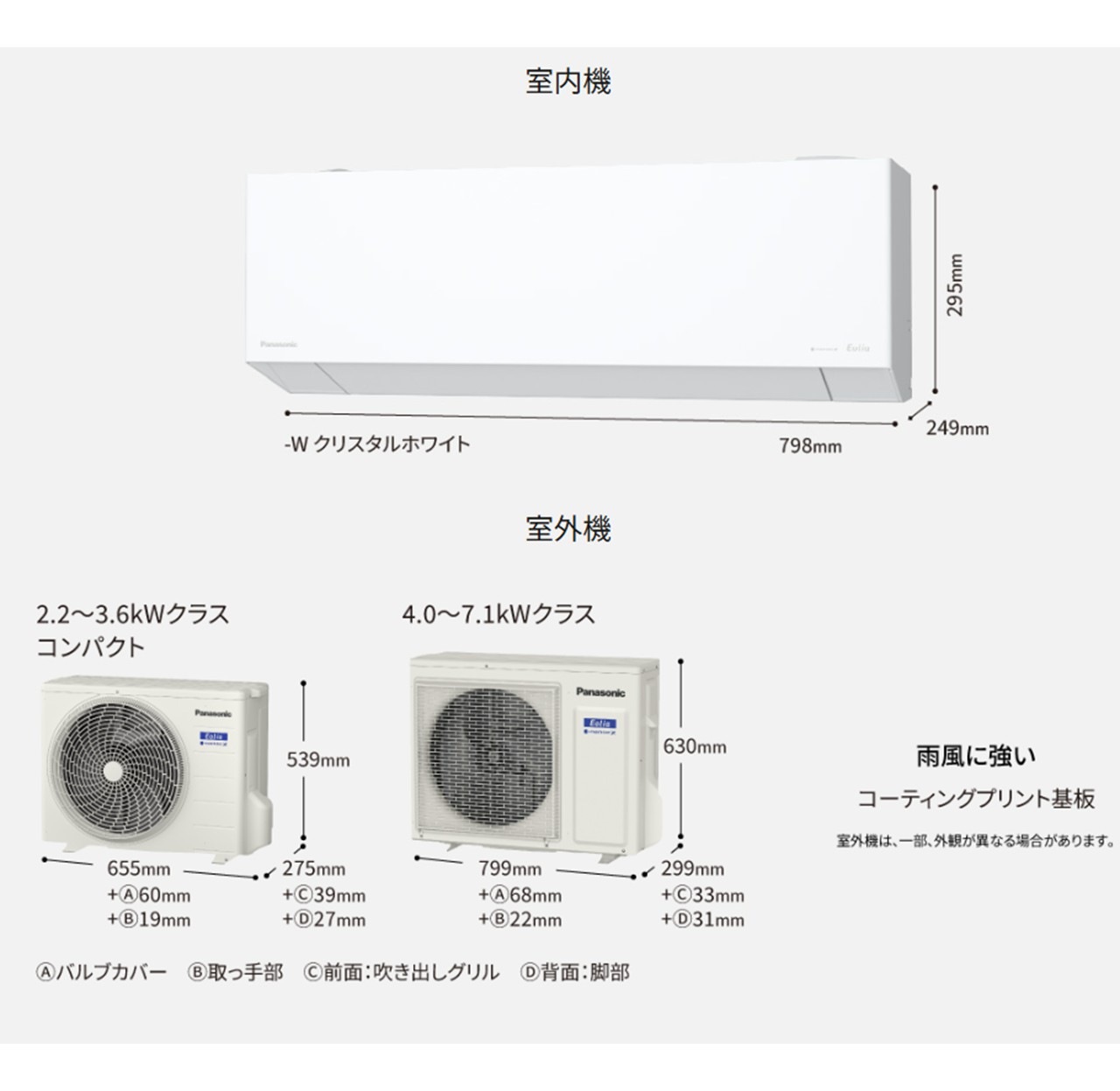 【発送のみ】 Panasonic エオリア  EXシリーズ CS-566DEX2-W CS566DEX2W エアコン 18畳 2026年モデル 離島不可