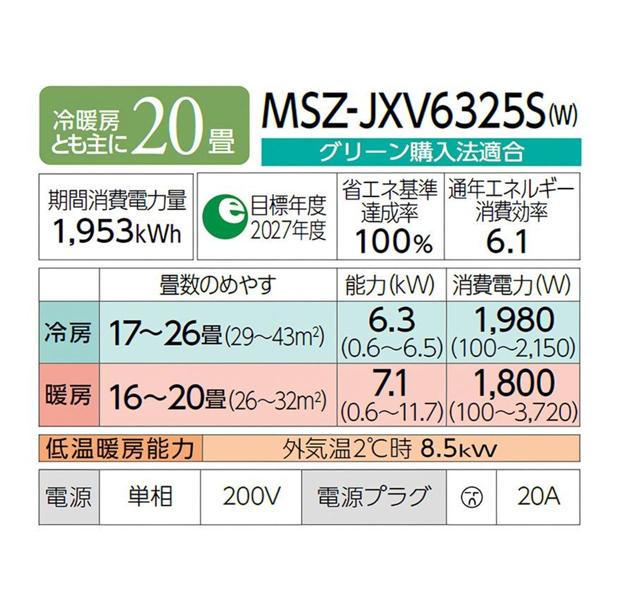 【発送のみ】 三菱電機 霧ヶ峰 エアコン JXVシリーズ MSZ-JXV6325S-W MSZJXV6325SW エアコン 20畳 2025年モデル 離島不可