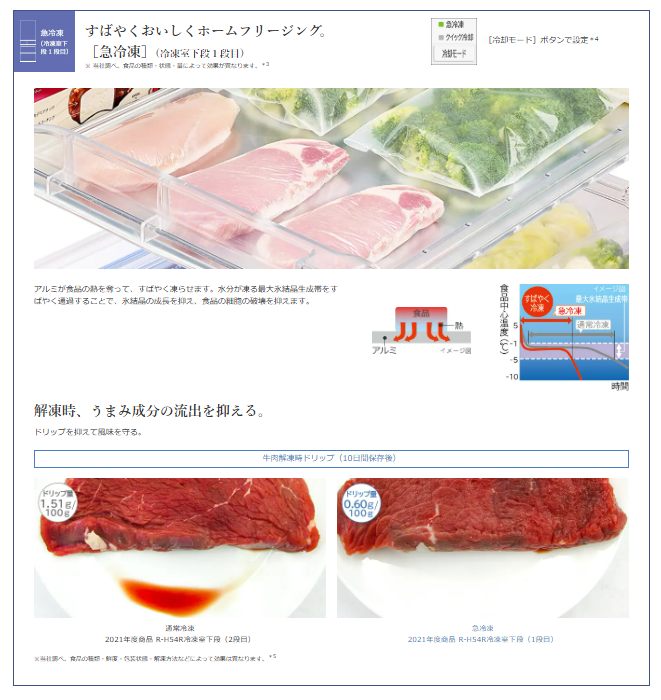 ★10年保証+設置付き★ 日立 冷蔵庫 R-HWS47XL H 470L 【左開き】モーブラグレー 470L リサイクルオプション有 まんなか冷凍 