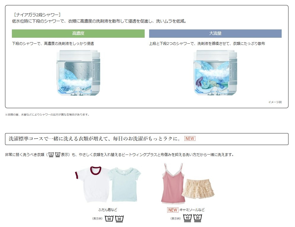 【5年延長保証付き】日立 HITACHI 全自動洗濯機 ビートウォッシュ10kg BWX100PW BW-X100P W 新品 設置 リサイクル回収 発送のみが選べる!