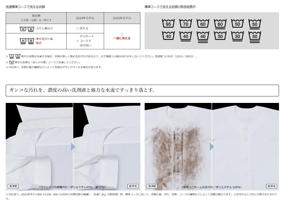 【5年延長保証付き】日立 HITACHI 全自動洗濯機 ビートウォッシュ10kg BWX100PW BW-X100P W 新品 設置 リサイクル回収 発送のみが選べる!