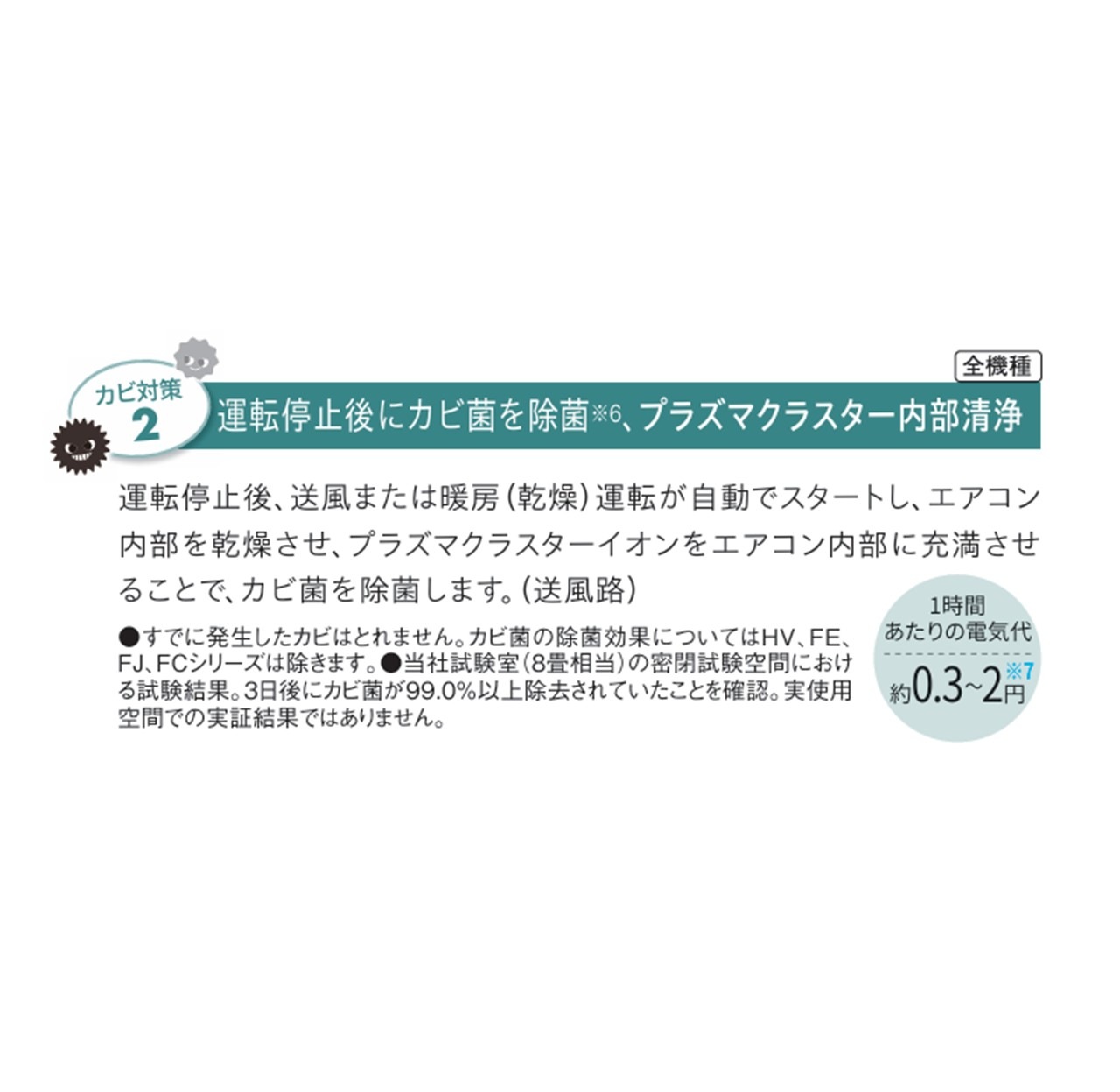 【発送のみ】 SHARP エアコン AC22UFC AC-22UFC FCシリーズ 6畳 単相100V シャープ 一部地域 送料無料 AC-22UFC AC-22UFCY 離島不可