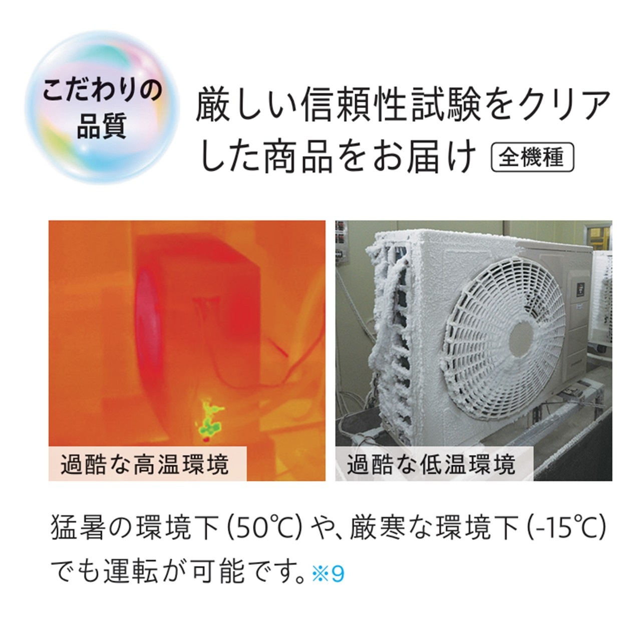 【発送のみ】 SHARP エアコン AC25UFC AC-25UFC FCシリーズ 8畳 単相100V シャープ 一部地域 送料無料 AC-25UFC AC-25UFCY 離島不可
