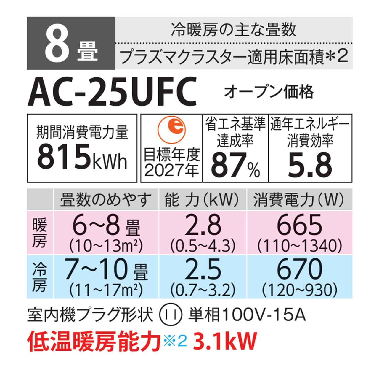 【発送のみ】 SHARP エアコン AC25UFC AC-25UFC FCシリーズ 8畳 単相100V シャープ 一部地域 送料無料 AC-25UFC AC-25UFCY 離島不可