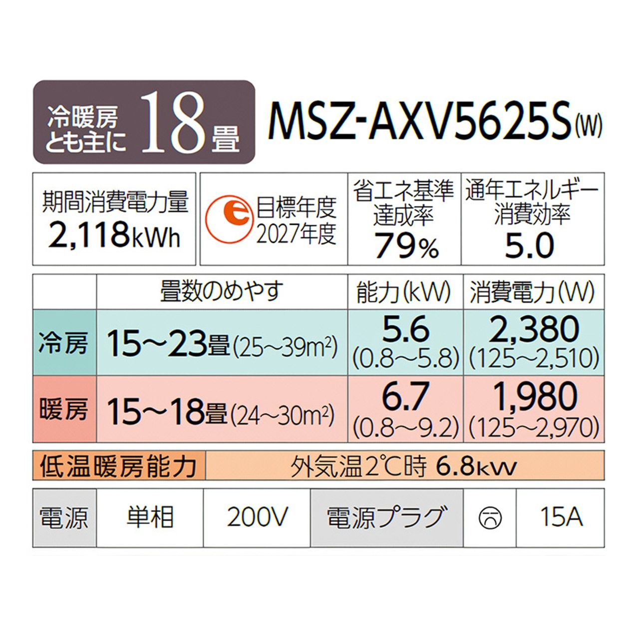 【発送のみ】 三菱電機 霧ヶ峰 エアコン AXVシリーズ MSZ-AXV5625S-W MSZAXV5625SW 200V エアコン 18畳 2025年モデル 離島不可