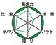 �����¡ۡڥޥ륭�塼�ۡ��˥塼�֤��󤴥��̡�12��