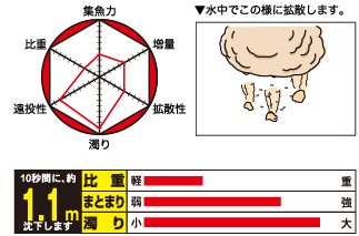 ��ꤨ���������ࡡ�ޥ륭�塼�����̥ѥ����ǡ���������