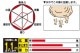 ��ꤨ���������ࡡ�ޥ륭�塼�����̥ѥ����ǡ���������