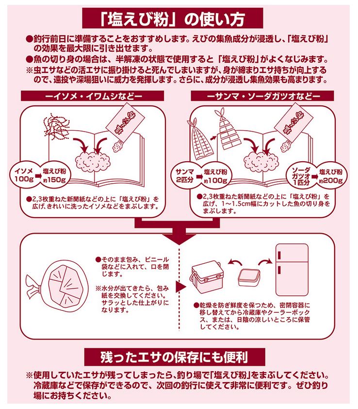 �ޥ륭�塼��������ʴ��750���� ��ꥨ���Ѥޤ֤�ʴ