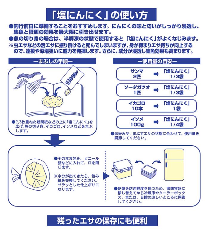 �ޥ륭�塼�����ˤ�ˤ� 750�����ꡡ��ꥨ���Ѥޤ֤�ʴ