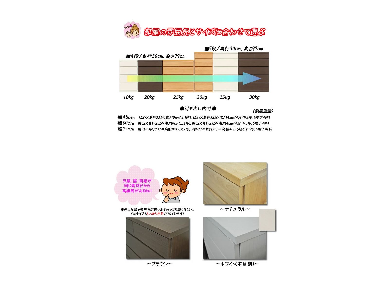 薄型チェスト 奥行30cm 90cm幅　5段 楽天市場】薄型チェスト | カウンター下収納 幅90cm 5段 奥行30