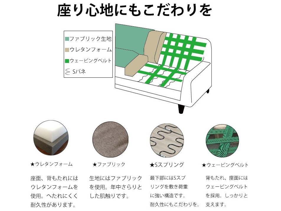 ɱ ե ͳݤ ĥ ץ󥻥 ե 2ͳݤ ѥ 3б ֥饦 졼 ԥ 71160-71161-71162