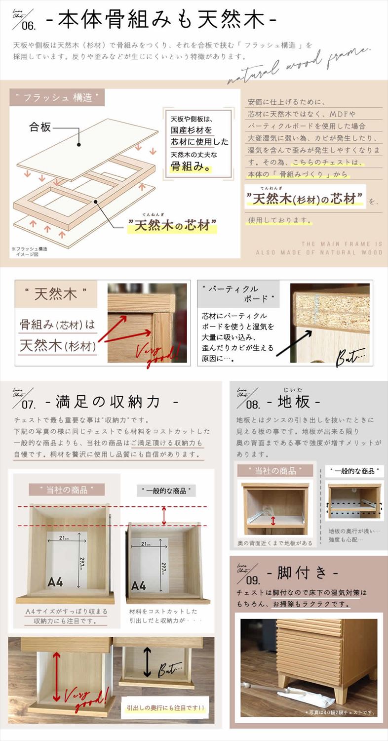 タンス　木製　大容量 タンスのゲン チェスト 木製 おしゃれ 収納棚 北欧 タンス 収納