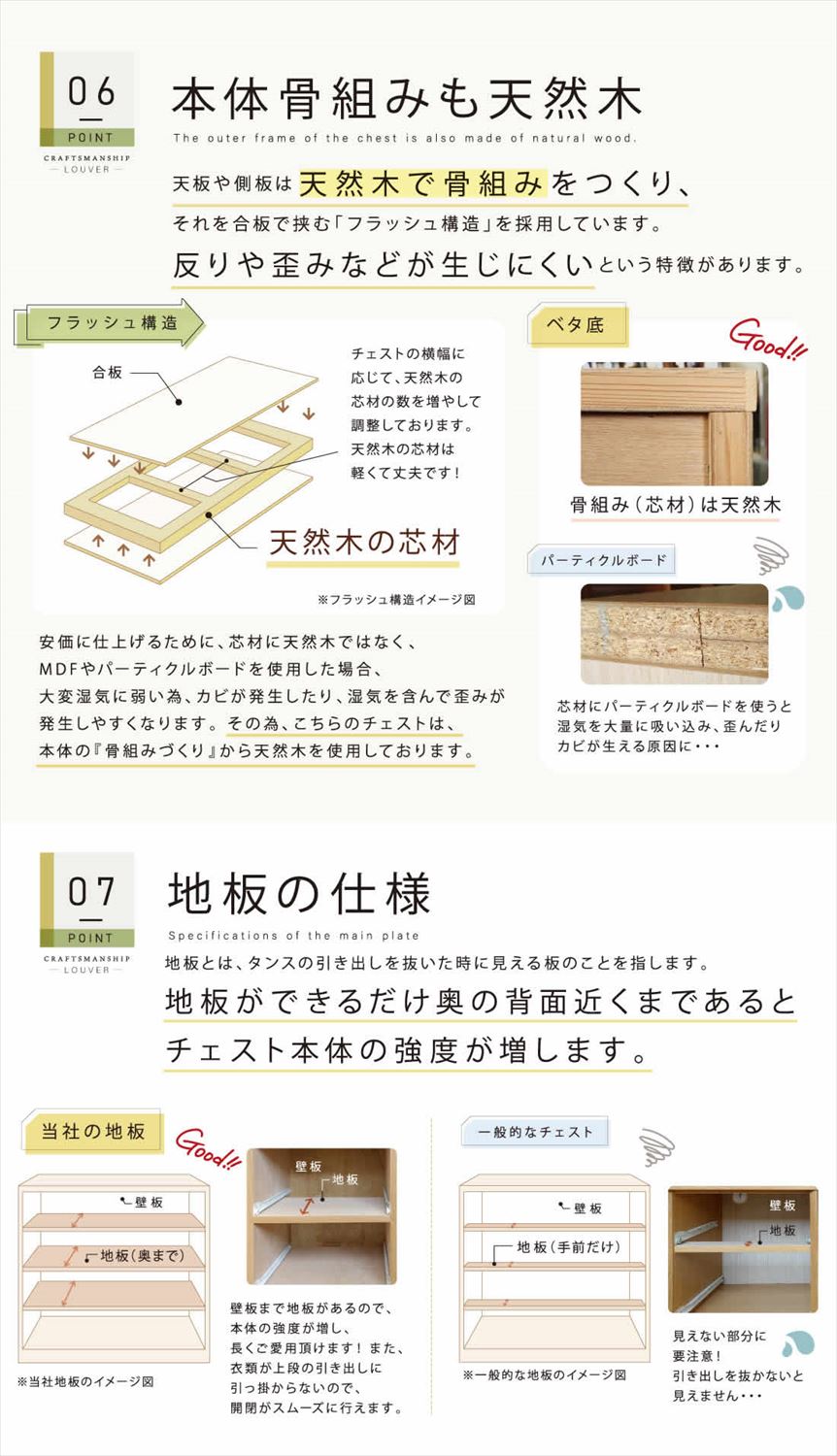 サイズ、デザインオーダー可！仕切りデザインチェスト●前のウォルナット●受注製作 サイズ、デザインオーダー可！仕切りデザインチェスト○前の