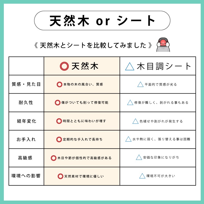 �����ɥ������� 40 ������ ̵�� ������ ��������ʥå� ������ ���å��� 40 2�� 4�� ����� �ߥ� ����ѥ��� �����ɥơ��֥� ��Ǽ �ʻ� ������� ����̵��