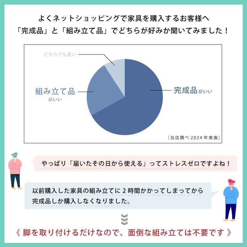 �����ɥ������� 40 ������ ̵�� ������ ��������ʥå� ������ ���å��� 40 2�� 4�� ����� �ߥ� ����ѥ��� �����ɥơ��֥� ��Ǽ �ʻ� ������� ����̵��