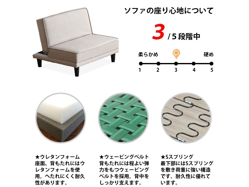 ���ե��٥å� ���ե����٥å� �ե��֥�å�ĥ�� ���ѥ졼�ȥ����� 14�ʳ�Ĵ�� 3���б� �� �� �ͥ��ӡ� �١����� ��61214-61215-61216��