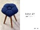 �ڼ��������� ��monaca stool(Normal/�������َŎ���)