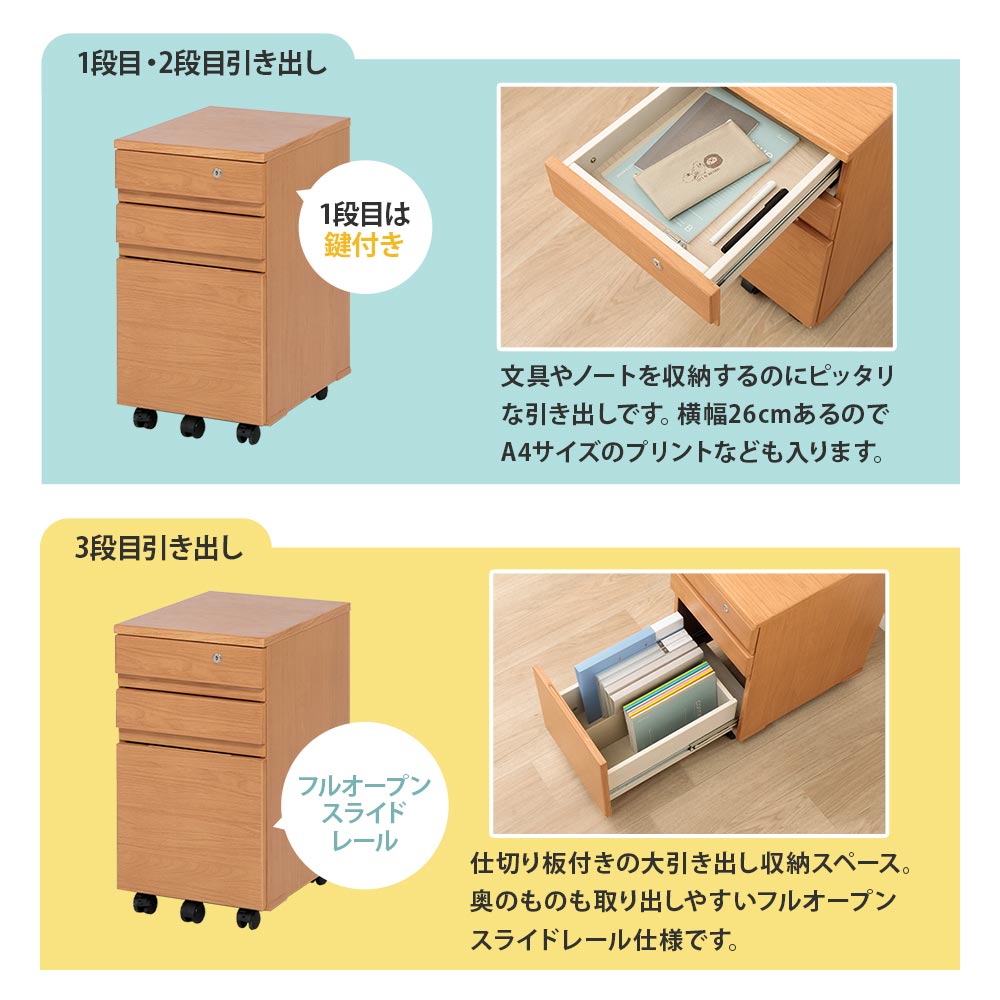 学習デスク 4点セット Nフォード（セット内容：デスク／ワゴン／書棚