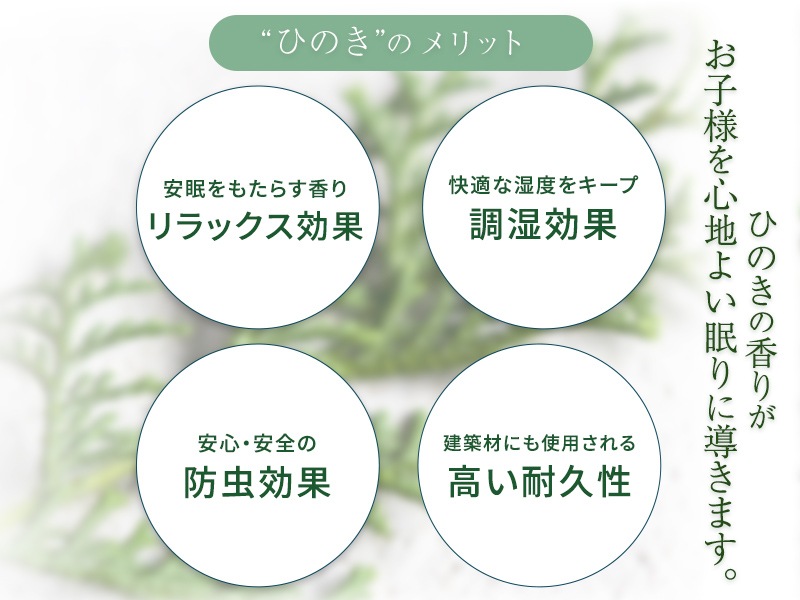 ����ȶ� �彣���ҤΤ����� ���ʥ٥å� ���󥰥��б� �ʥ����� �ʥ�����ߥ��졼 ��Ķ�緿/���ֻ���NG�ۡ�51300014��