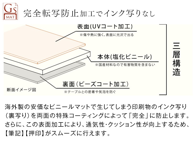 Ʃ ơ֥ޥå15090cmޤ ơ֥륯 ӥˡޥå ѷ2mm51300044