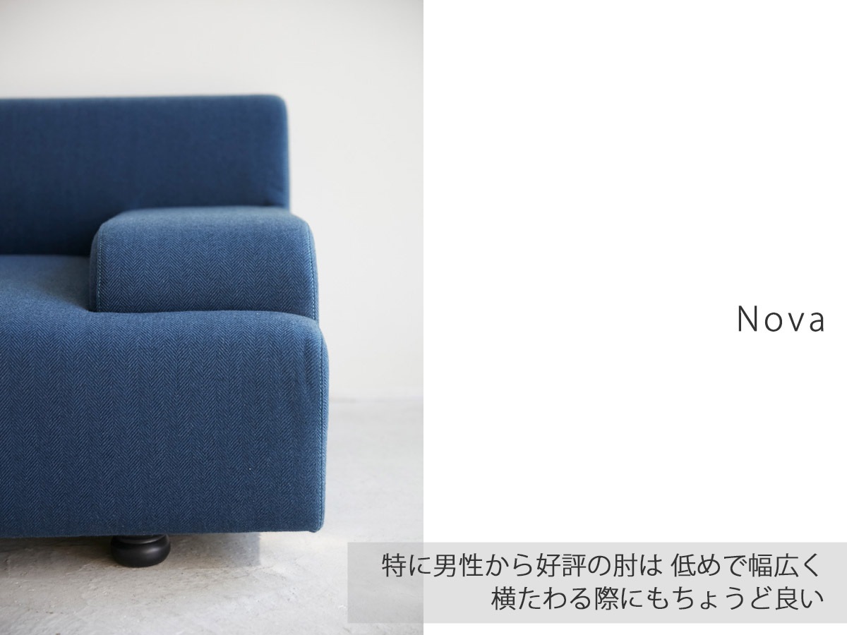 �ڼ��������ʡ�Nova��3P