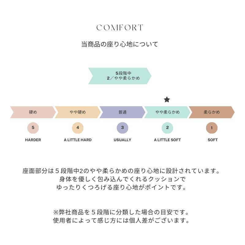 SERECT4SOFA���ڤҤ��ݤ���