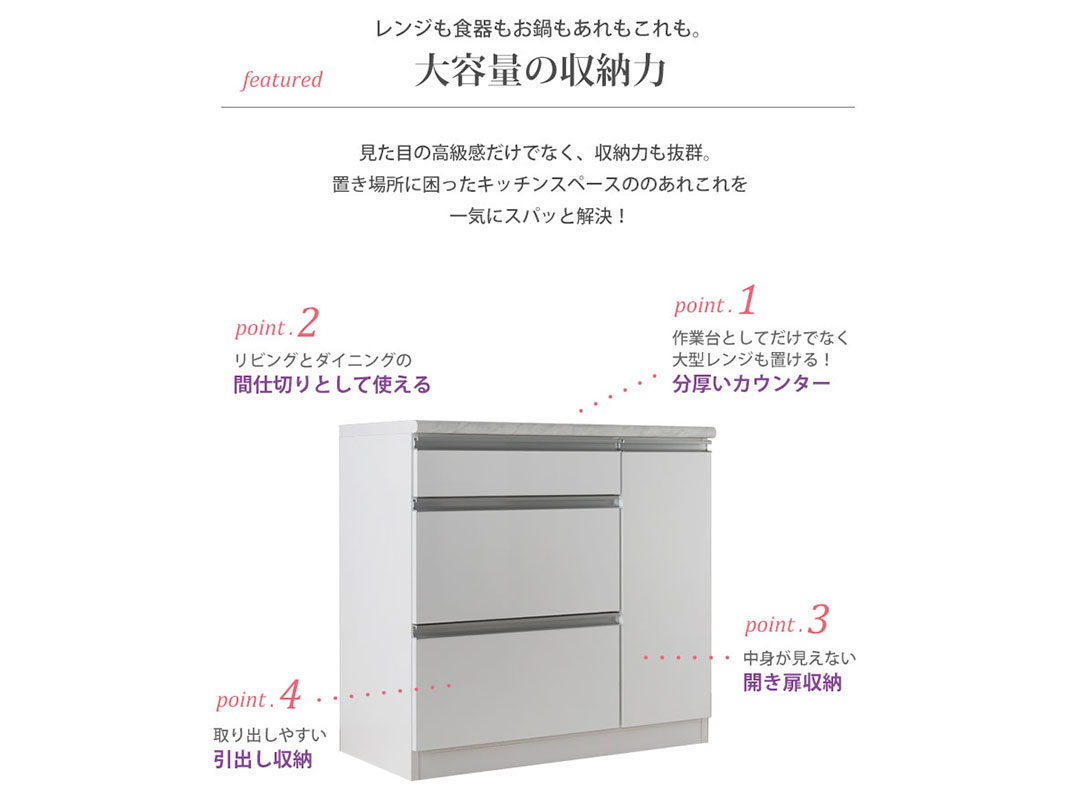 ������Ĵ���å��󥫥��󥿡�(���Ф�������) ��� ��89.3 �ۥ磻�� ����ê �����