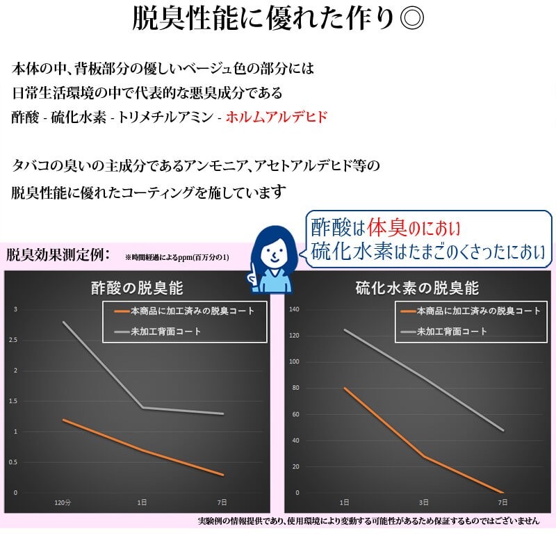 塼ܥå Ȣ Ȣ ڥ륱 75HI 75cm 35cm ⤵183cm ץ ֡ ˡ Ĺ Ǽ ϥ ý  դ Ĵ ֥饦 ʥ