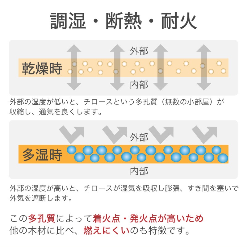 【大川家具】総桐衣装ケースレギュラーサイズ 1段 ナヴィール[マーゼルン]