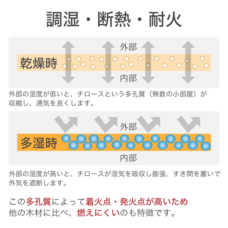 【大川家具】総桐衣装ケースレギュラーサイズ 2段 ナヴィール[マーゼルン]