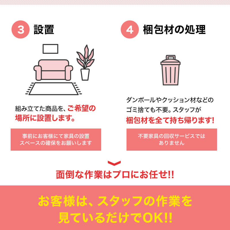 開梱/組立/設置オプション プランB | サービス | オオカワセレクト