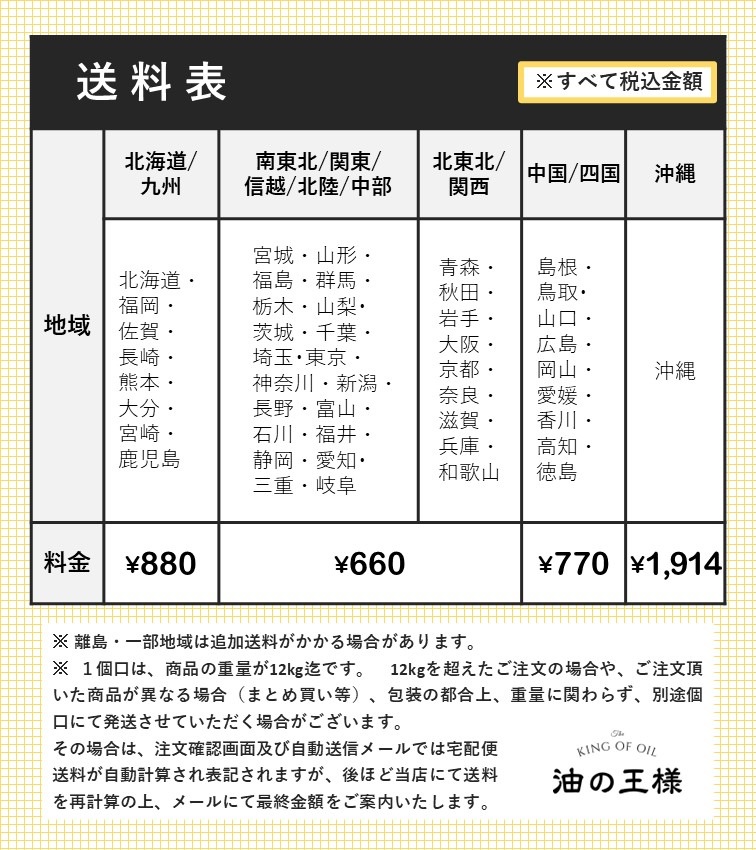 ڤ£եȥܥåۡ Ͳǽ  / ƤιǤ襤ƽФ  400g 3 /  okayasu