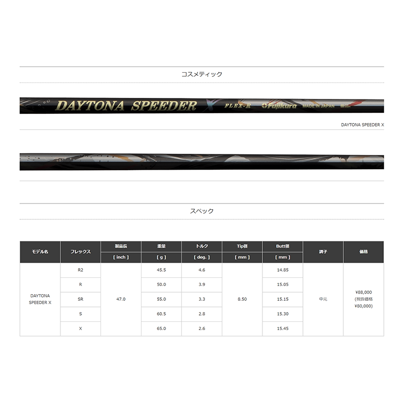 PXG  0311 BLACK OPS / フジクラシャフト  DAYTONA  SPEEDER X