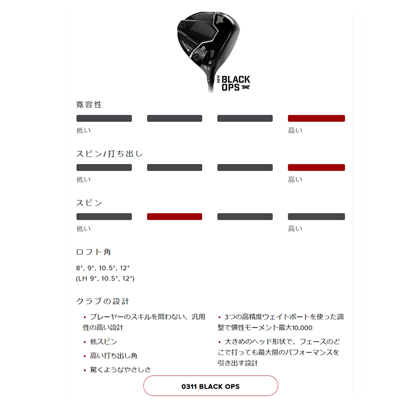 PXG 0311 BLACK OPS / フジクラシャフト  SPEEDER NX BLACK