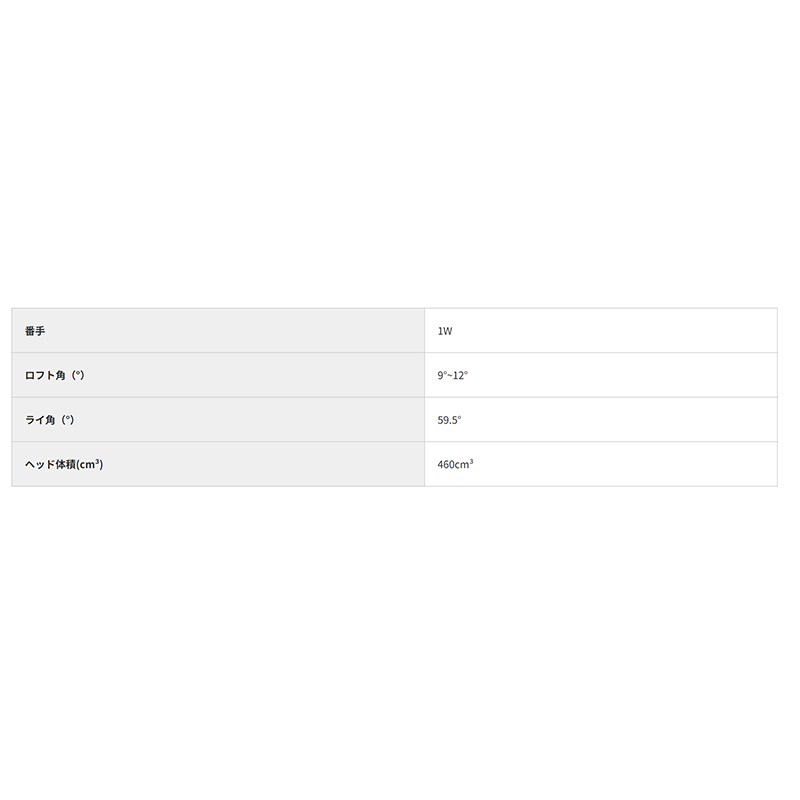 グランプリ(EMILLID BAHAMA)  CV8 GROSS　/　TRPX(Air シリーズ)  The Air Light