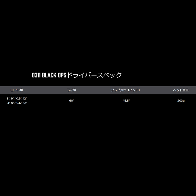 PXG 0311 BLACK OPS / フジクラシャフト SPEEDER NX VIOLET