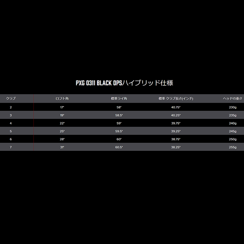 PXG  Black OPS 0311 HY　/　フジクラシャフト(JEWEL LINE)  DIAMOND SPEEDER FW