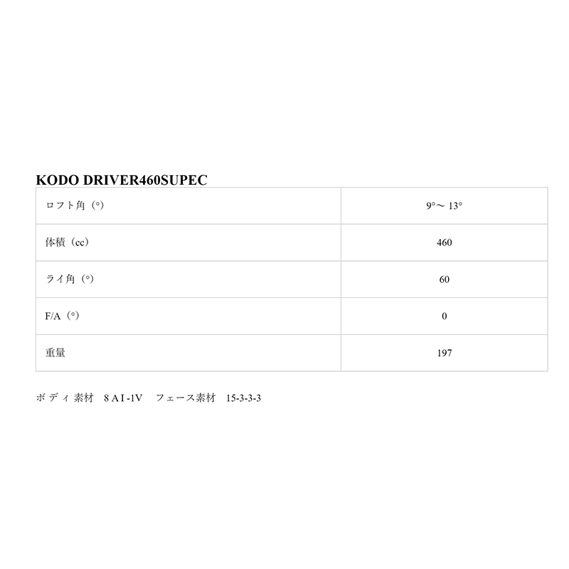 ゼロゴルフ  KODO K's ZERO / ゼロゴルフ Arcobalenox TYPEⅠ GROSS　/　グリップ　STM M-2