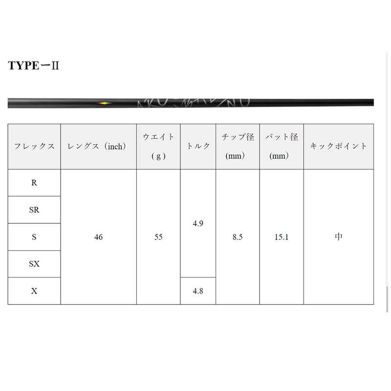 ゼロゴルフ  KODO K's ZERO / ゼロゴルフ Arcobalenox TYPEⅡ GROSS　/　グリップ　STM M-2