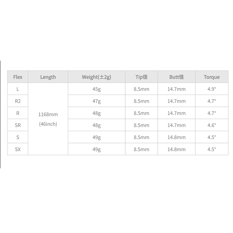 ミネルヴァ VALIENTE(ヴァリエンテ)　/　シンカグラファイト NEO LOOP BubbleLIGHT EV