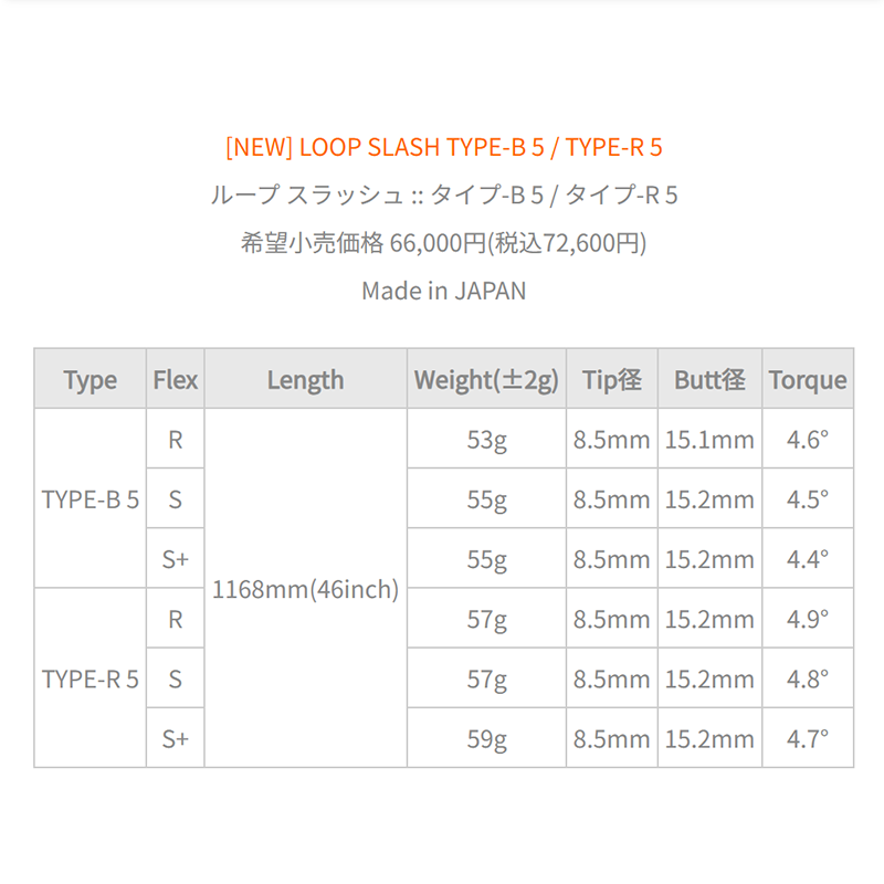 ミネルヴァ VALIENTE(ヴァリエンテ)　/　シンカグラファイ SLASH TYPE-B