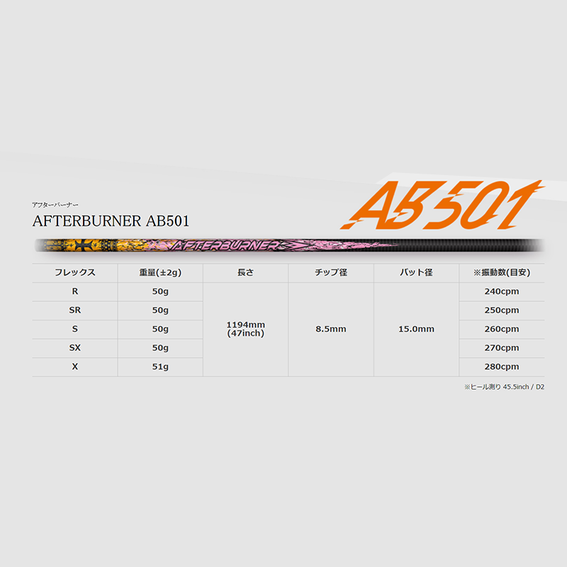 EMILLID BAHAMA  CV10S　/　TRPX AFTERBURNER AB501