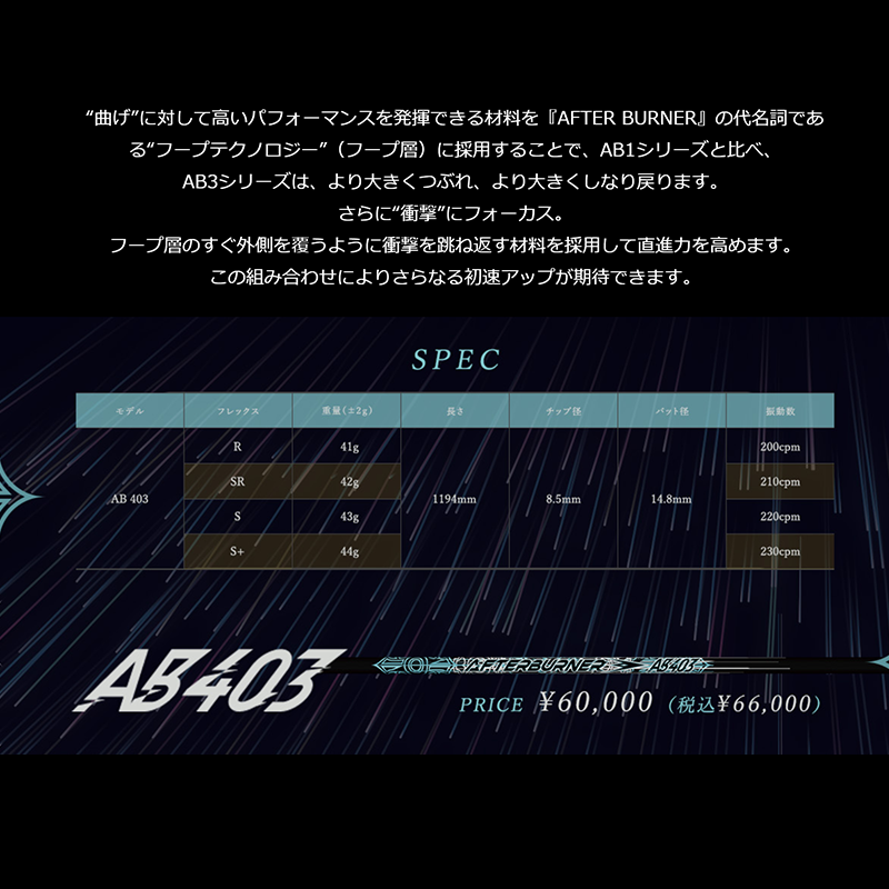 EMILLID BAHAMA CV10S　/　TRPX AFTERBURNER AB403